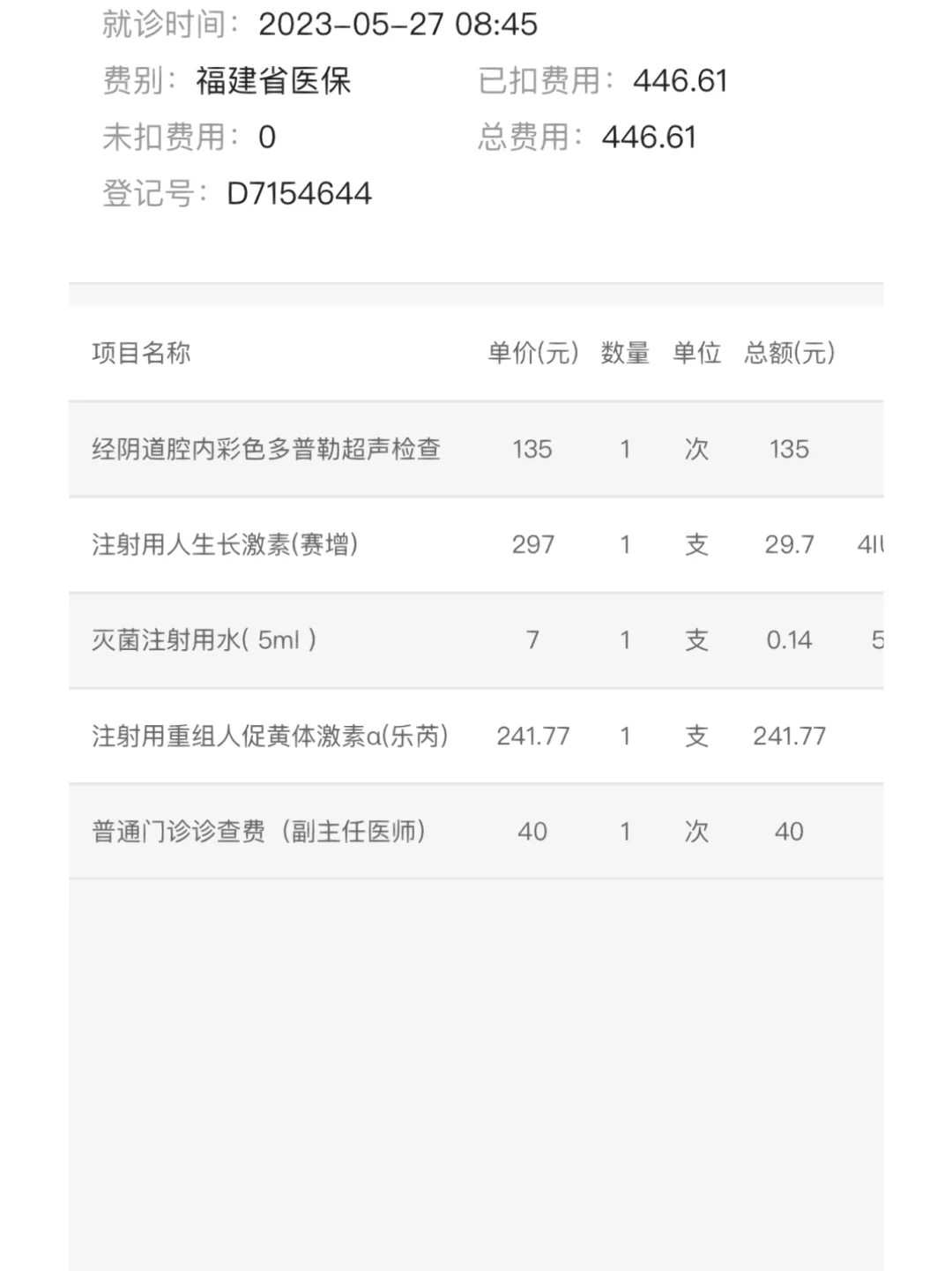 试管促排第十天，为啥要加乐芮促排？,供卵代孕成功案例