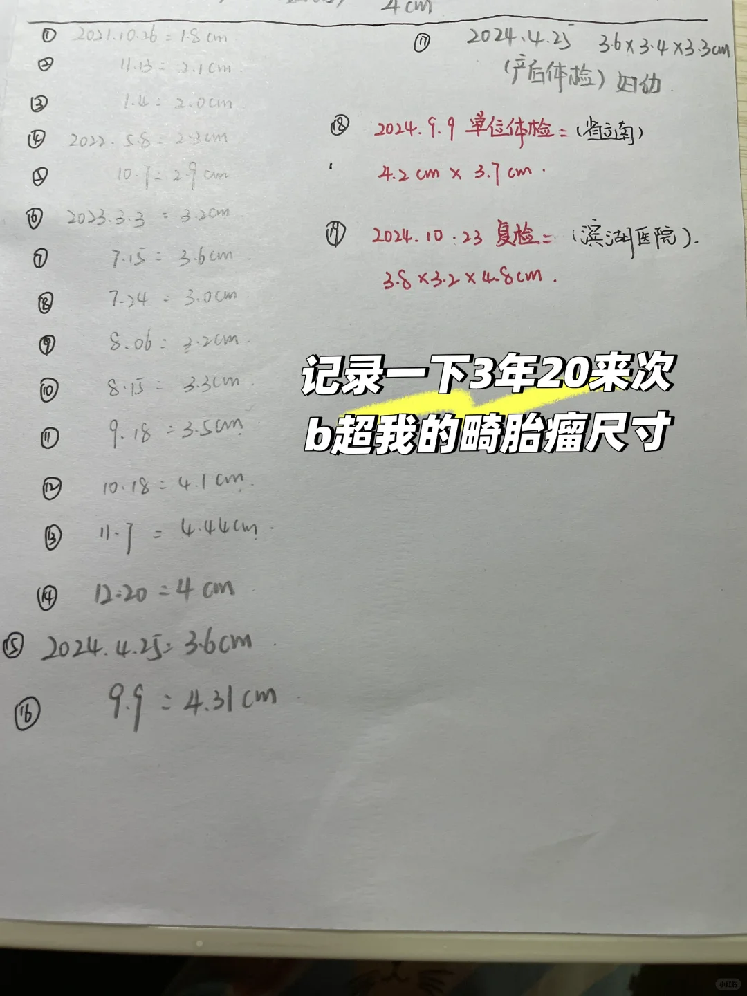 卵巢畸胎瘤三年生长轨迹与生育考量